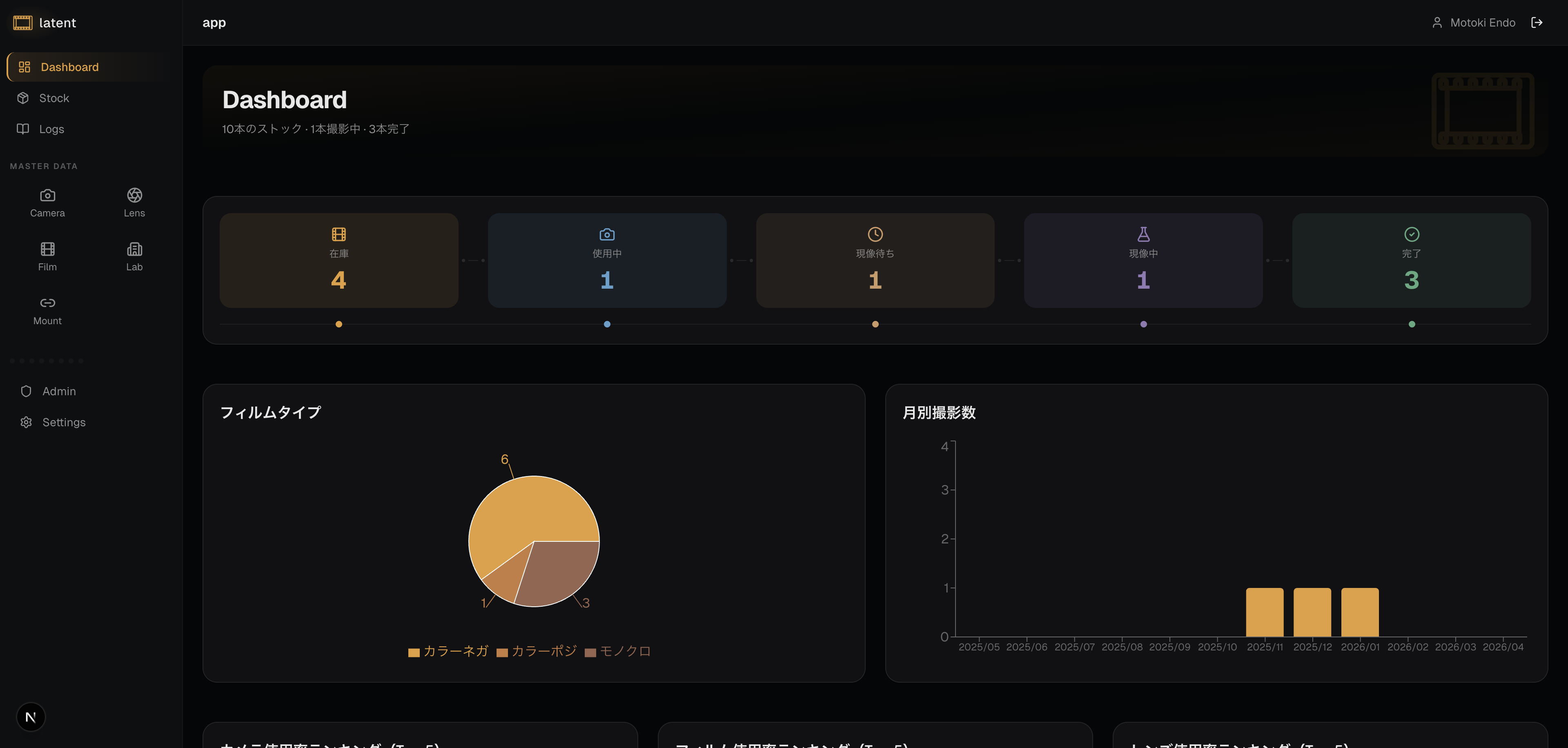 Latentのダッシュボード画面 — フィルム在庫・撮影統計の概要